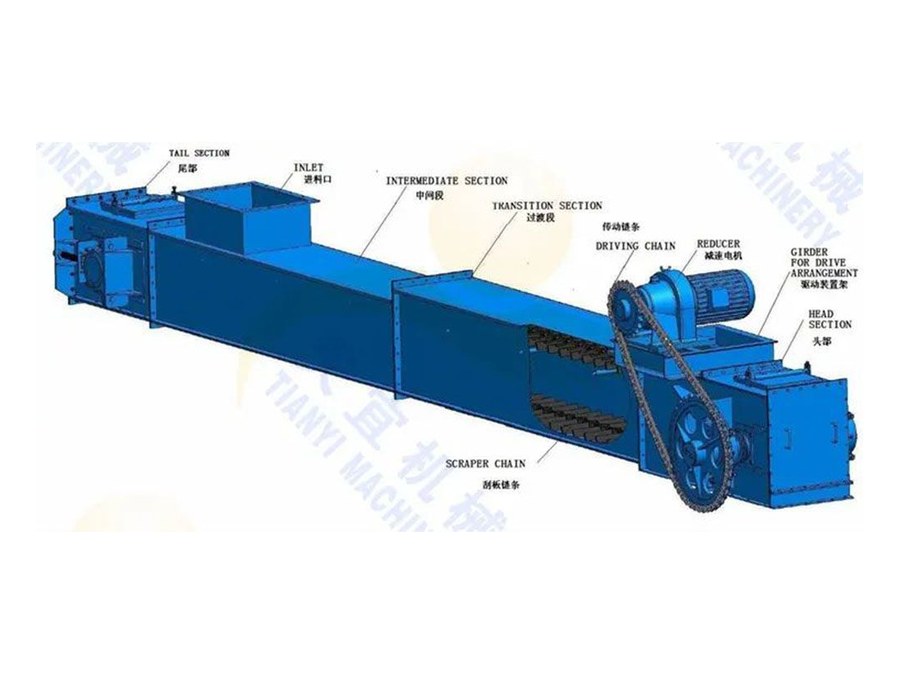 Chain Conveyor